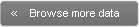 data forex index data metastock data historical stock data stock data
