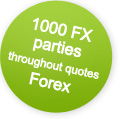 intraday data tick data market forex index data historical tick data